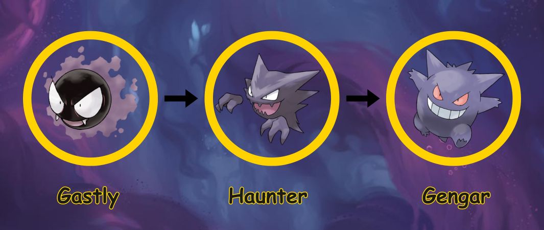 Gengar pokémon 
